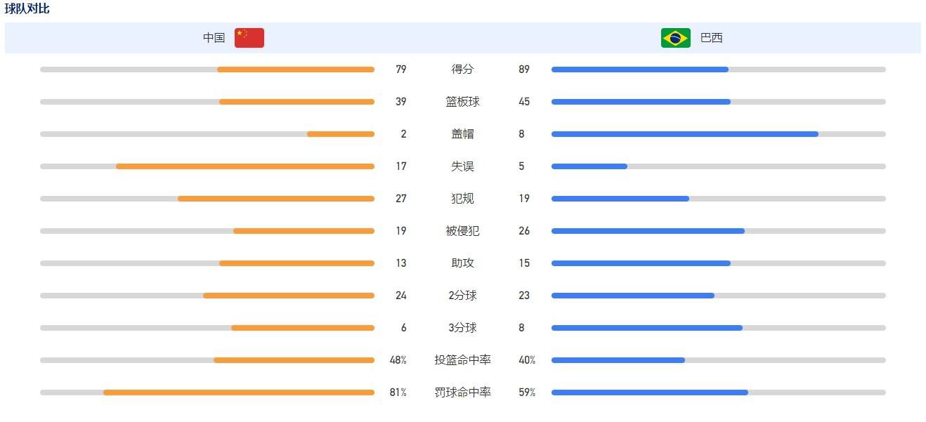 　　　　我不会在像某些人心里想，本身多傻，这么垂青豪情，愿意和我做伴侣的留下、但我不要那些背约弃义的人，如许的人赶早滚。